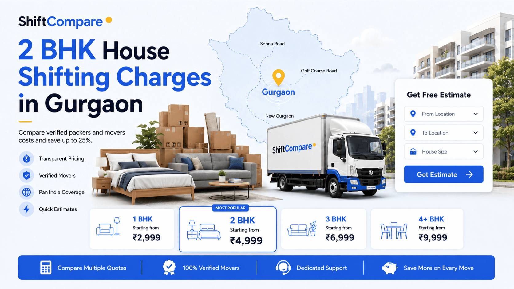 2 BHK shifting charges in Gurgaon by inventory and society access