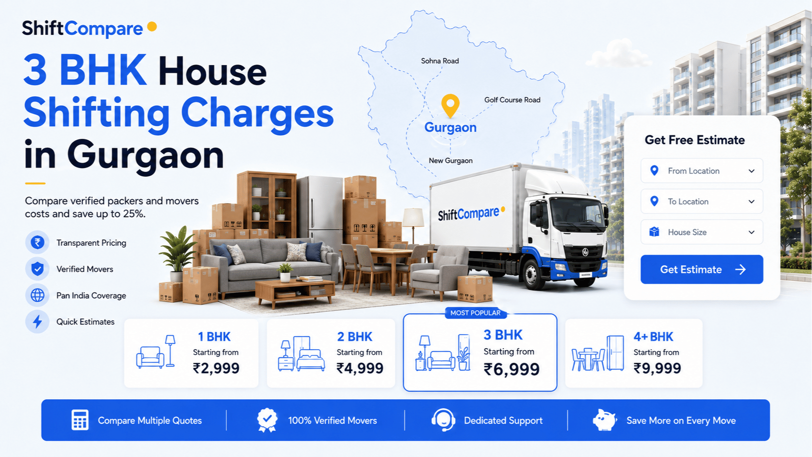 3 BHK shifting charges in Gurgaon by goods volume and high-rise access