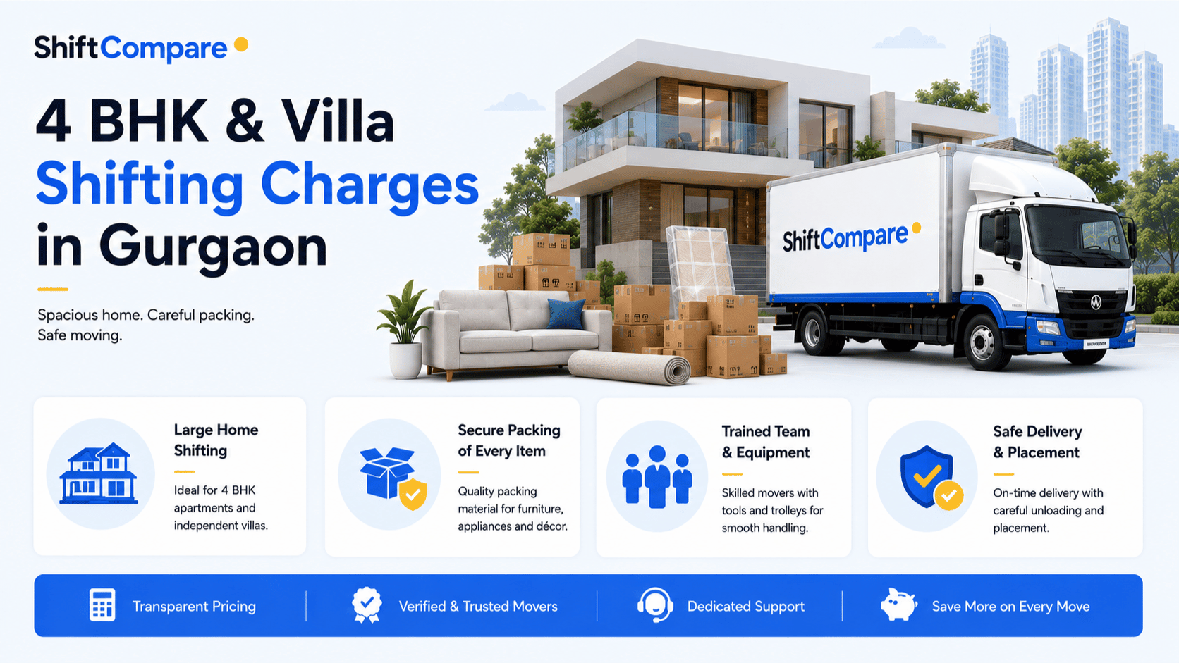 4 BHK and villa shifting charges in Gurgaon for large homes