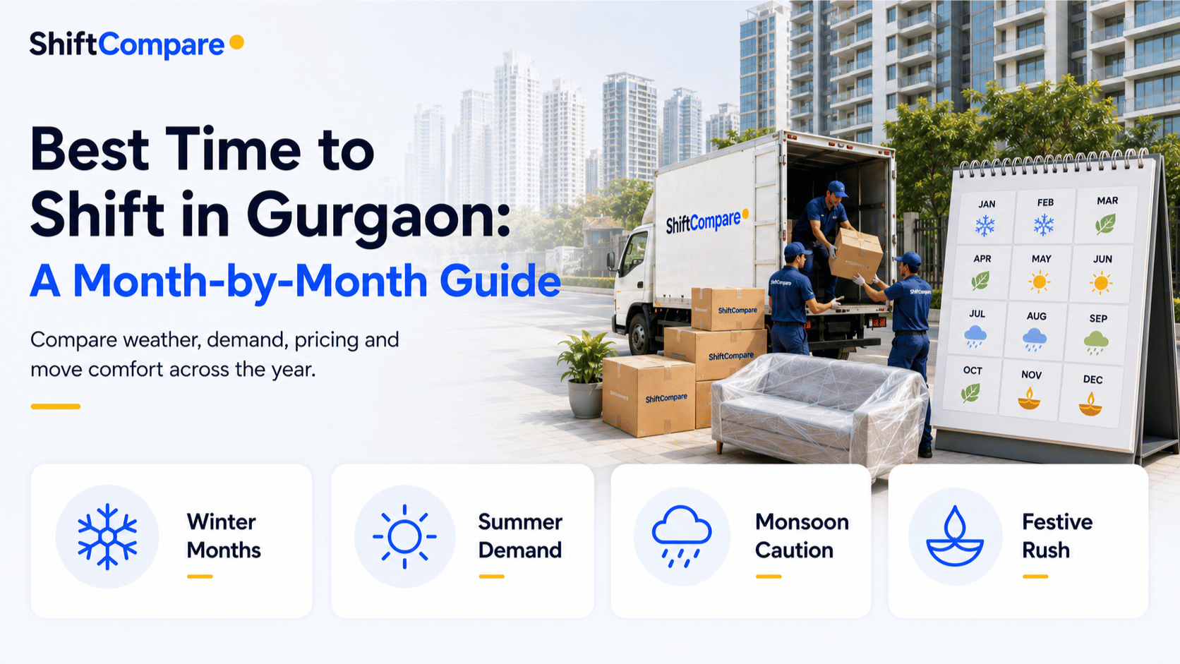 Best time to move in Gurgaon by weather, cost and society access