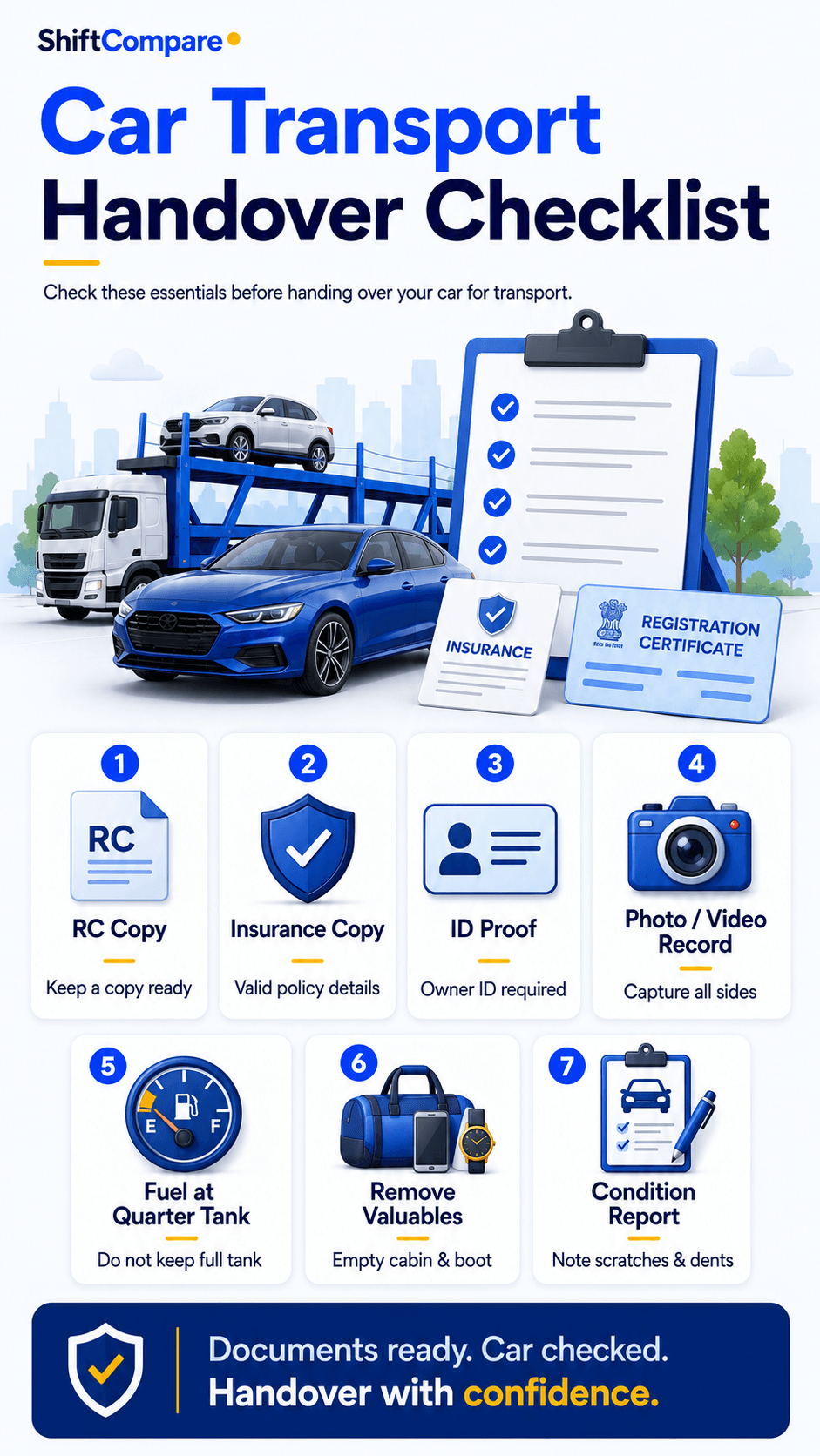 Car delivery handover checklist for Delhi to Bangalore vehicle transport