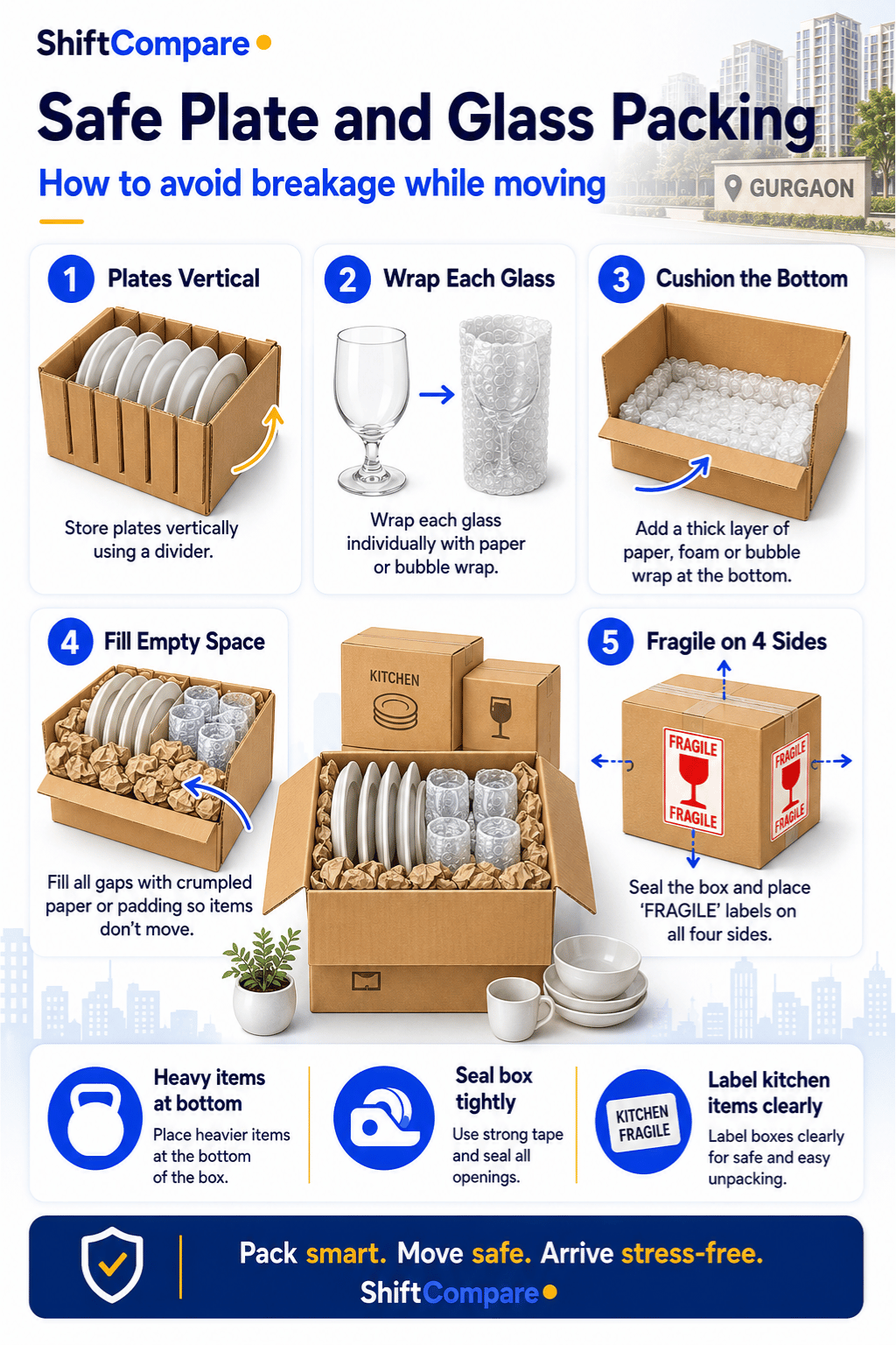 Safe plate and glass packing method for house shifting
