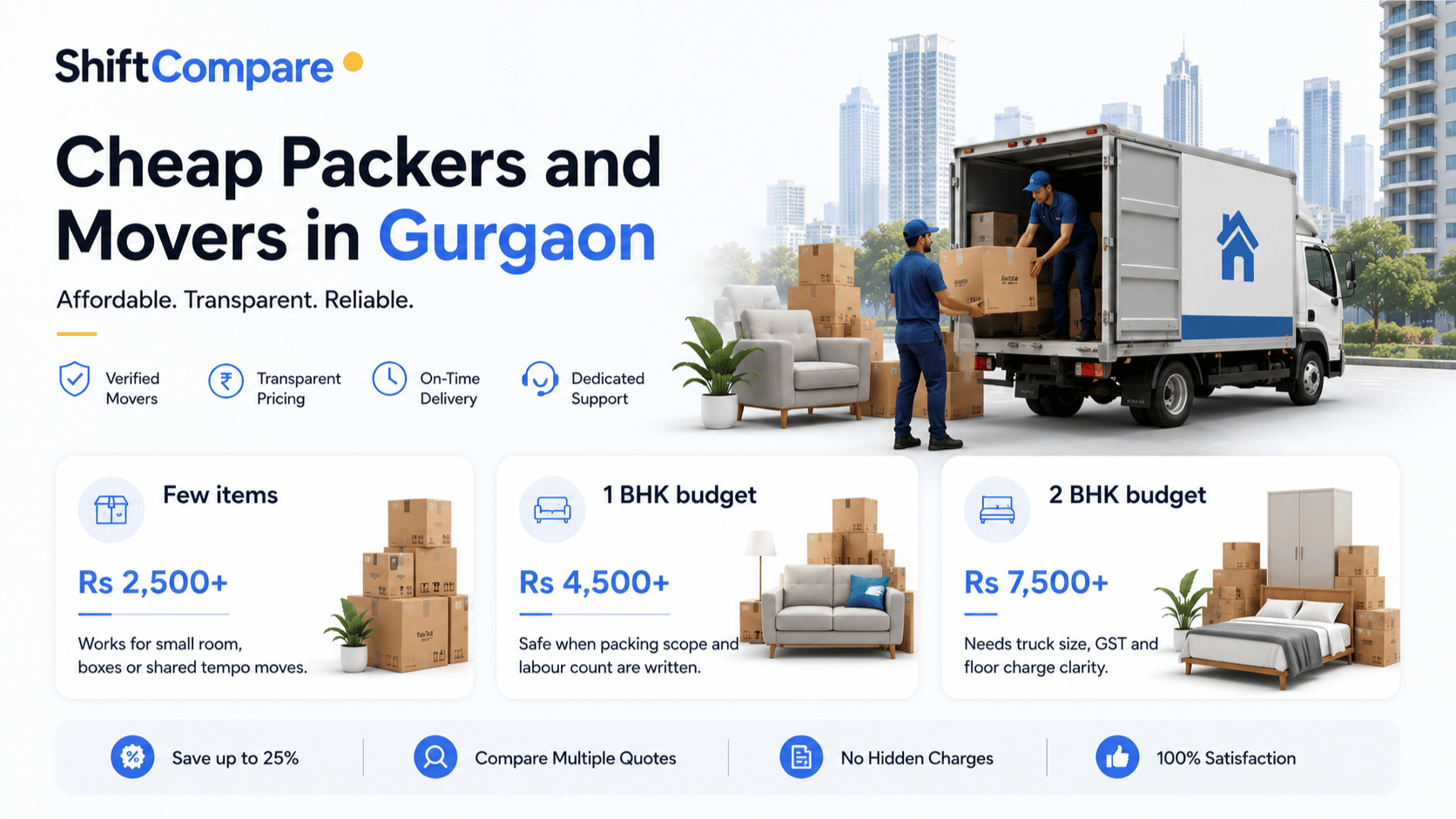 Cheap packers and movers in Gurgaon budget quote guide