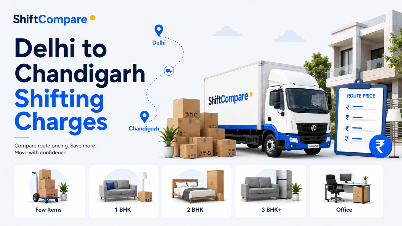 Delhi to Chandigarh packers and movers charges by BHK and delivery timing