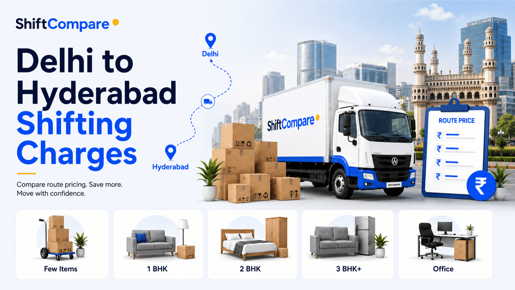 Delhi to Hyderabad packers and movers charges by BHK and dispatch mode