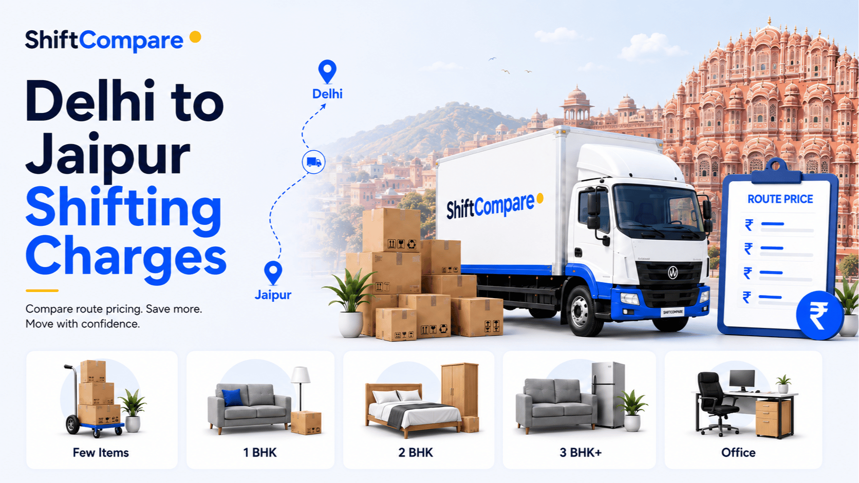 Delhi to Jaipur packers and movers charges by BHK and truck choice