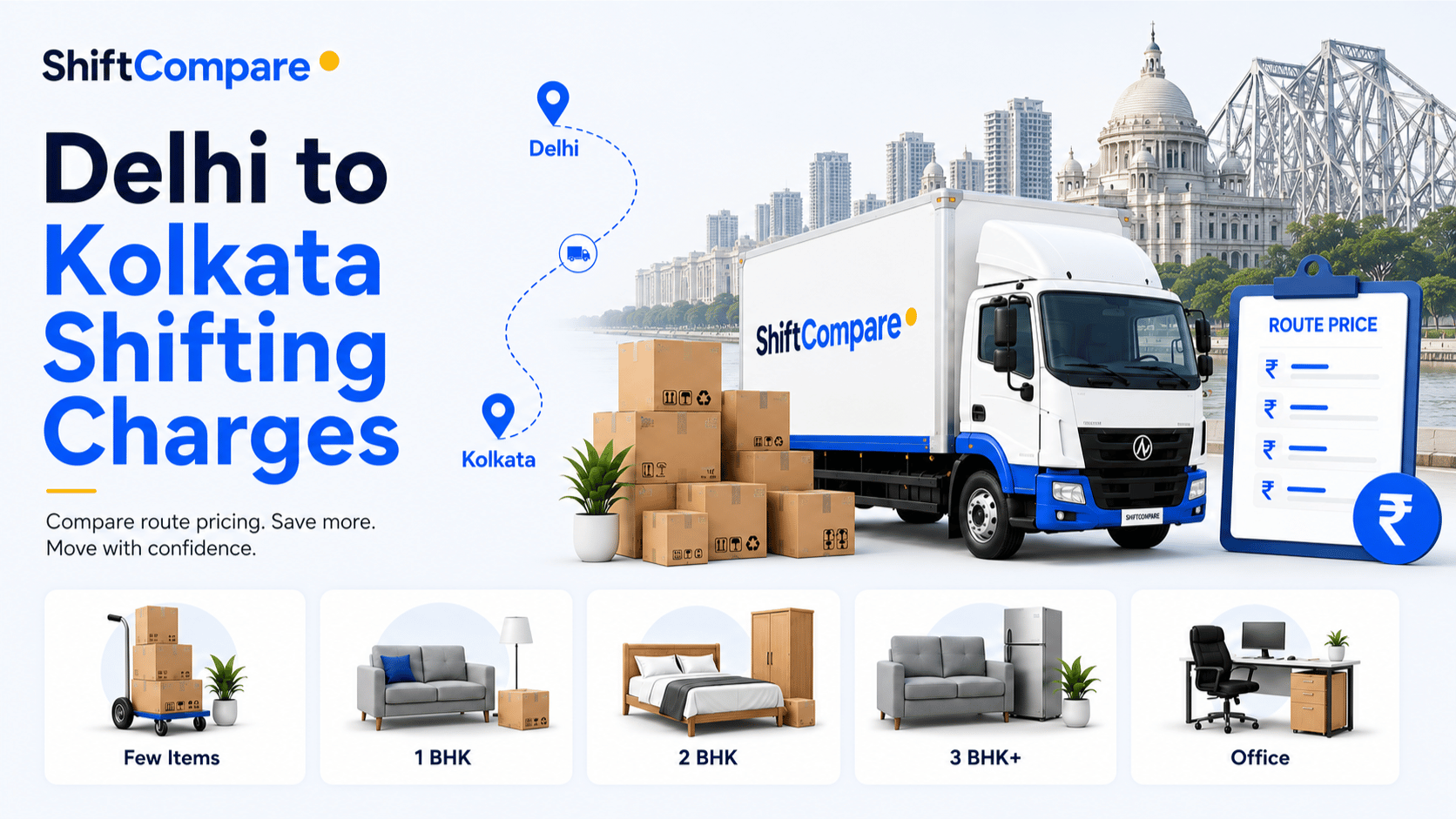 Delhi to Kolkata packers and movers charges by BHK and delivery handoff