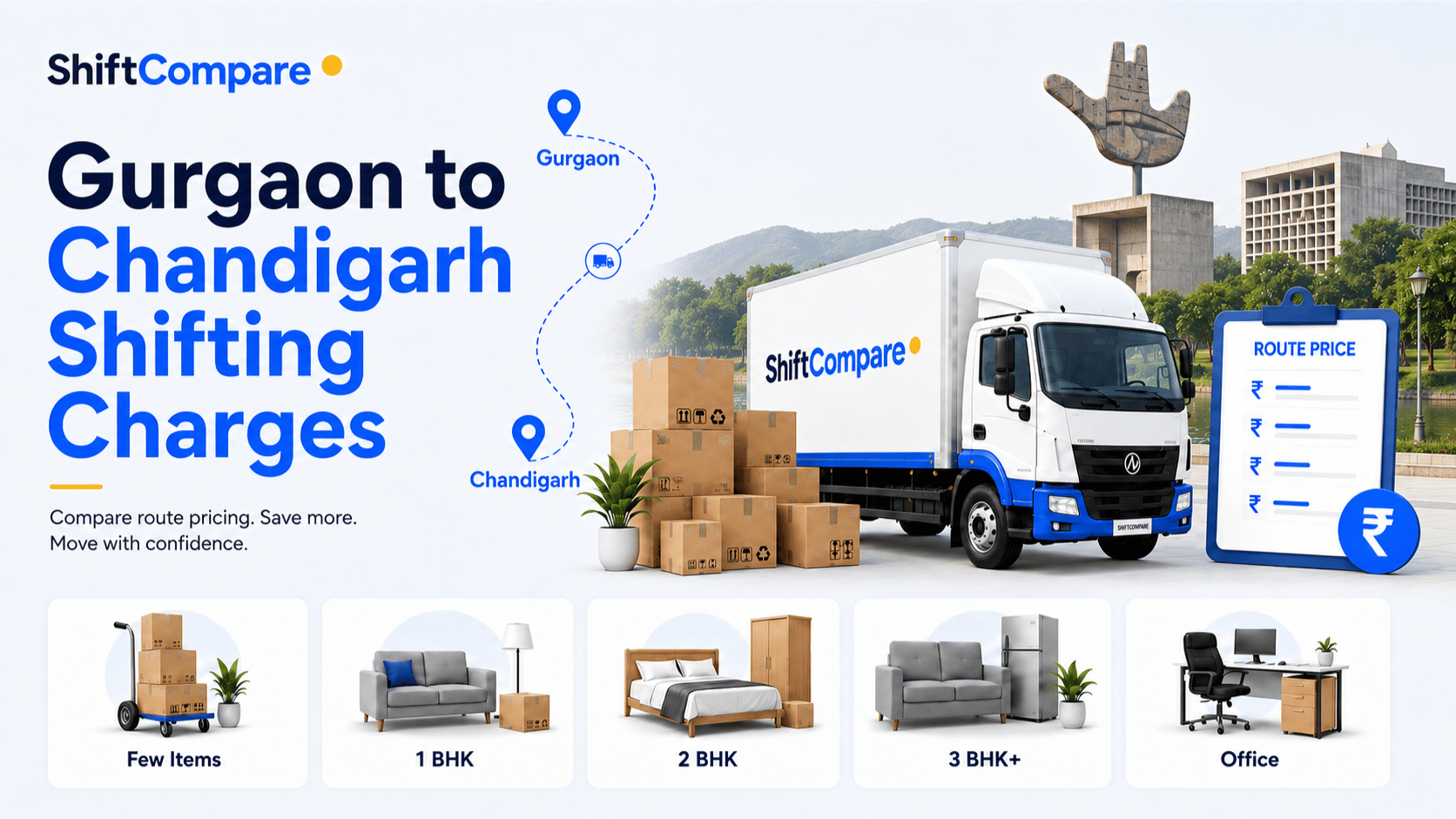 Gurgaon to Chandigarh packers and movers charges by BHK and sector delivery timing