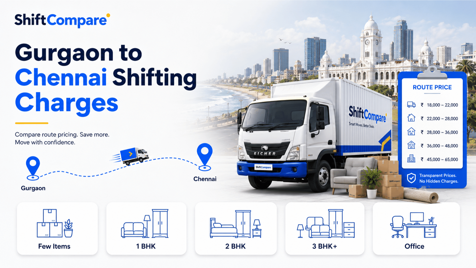 Gurgaon to Chennai packers and movers charges by BHK and long-distance dispatch