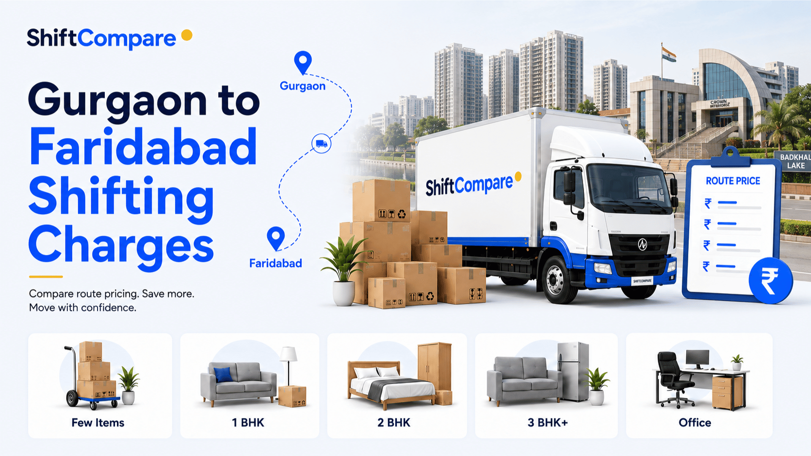Gurgaon to Faridabad packers and movers charges by BHK and NCR access