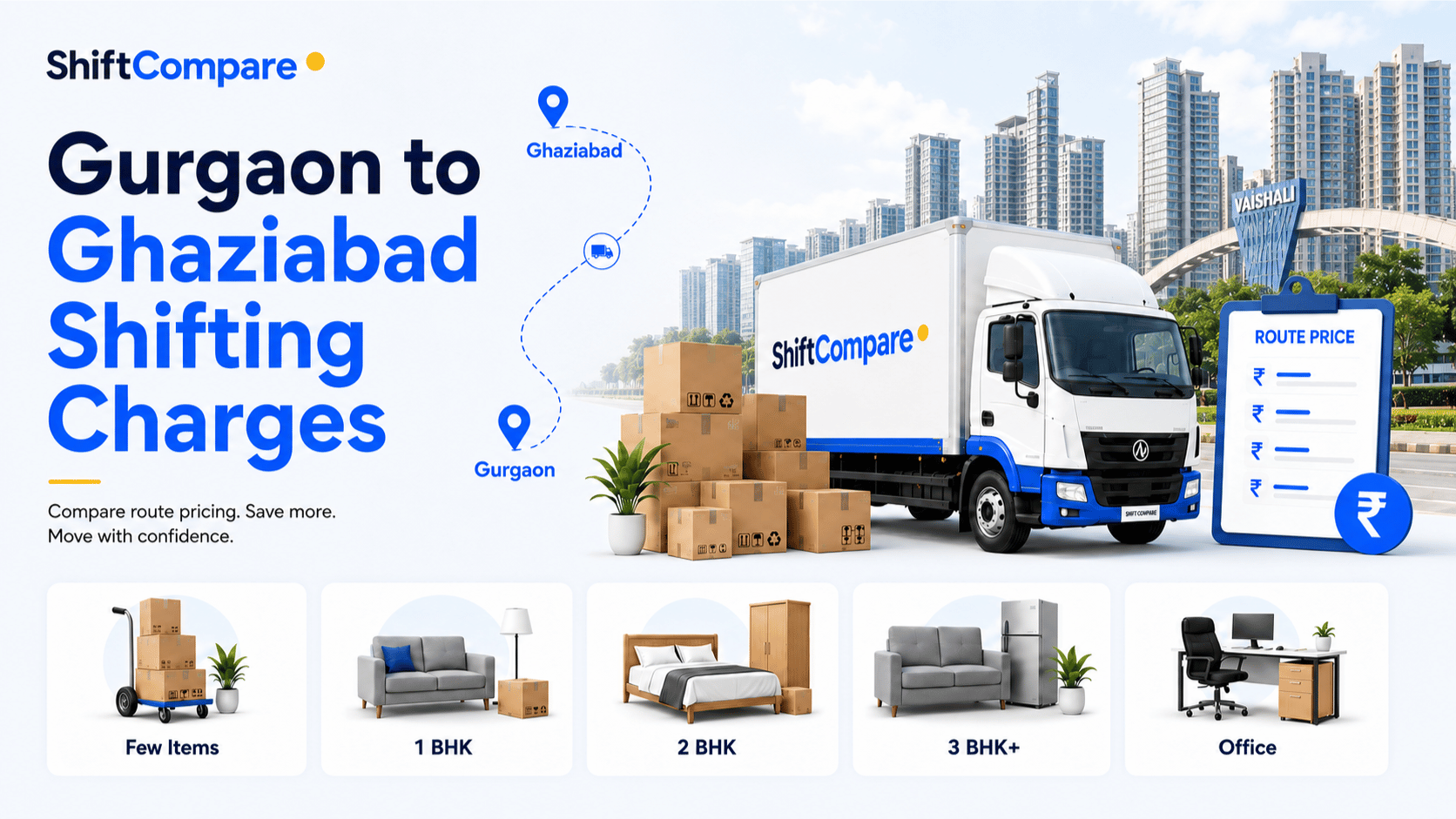 Gurgaon to Ghaziabad packers and movers charges by BHK and route timing