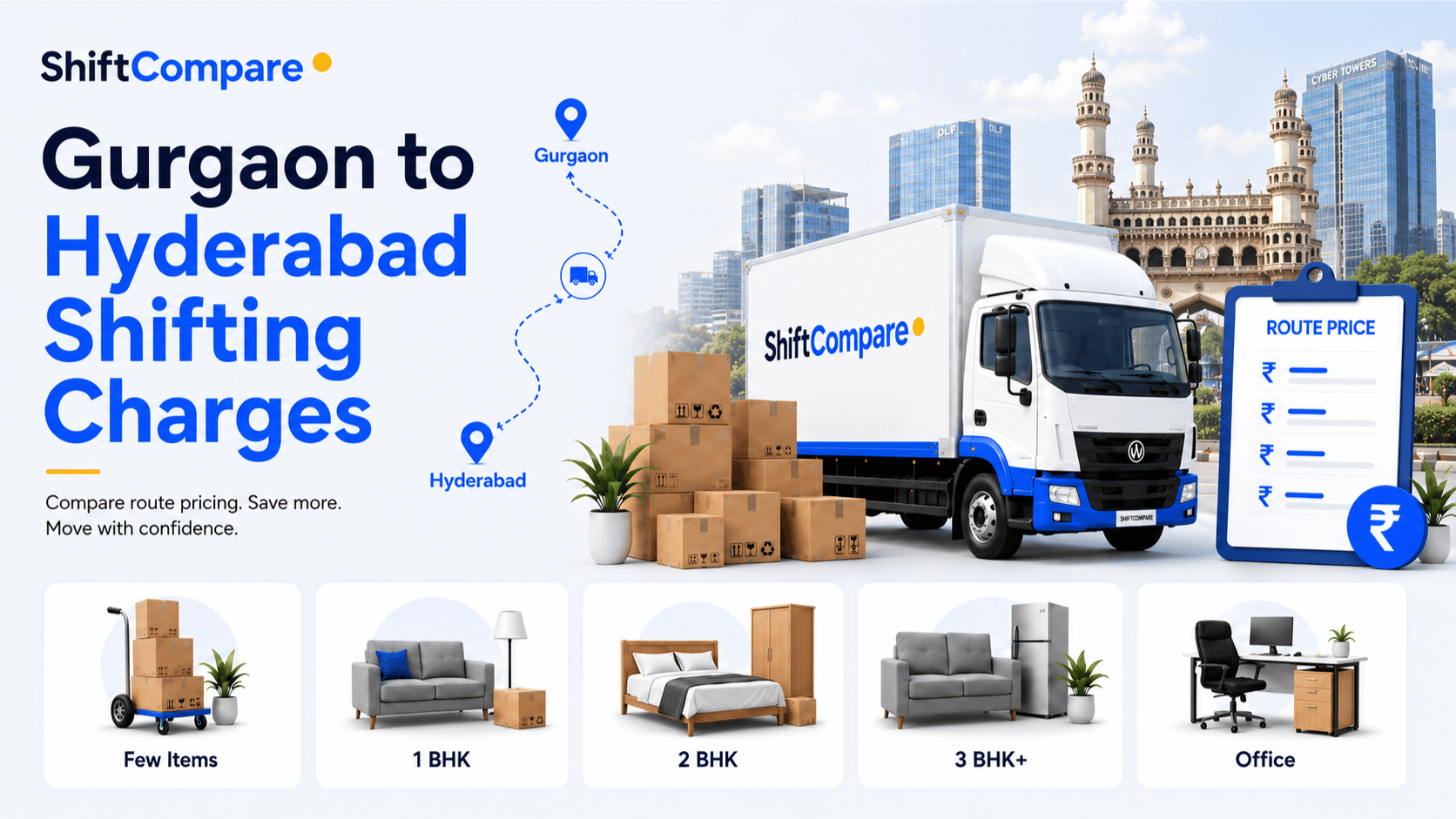 Gurgaon to Hyderabad packers and movers charges by BHK and dispatch mode
