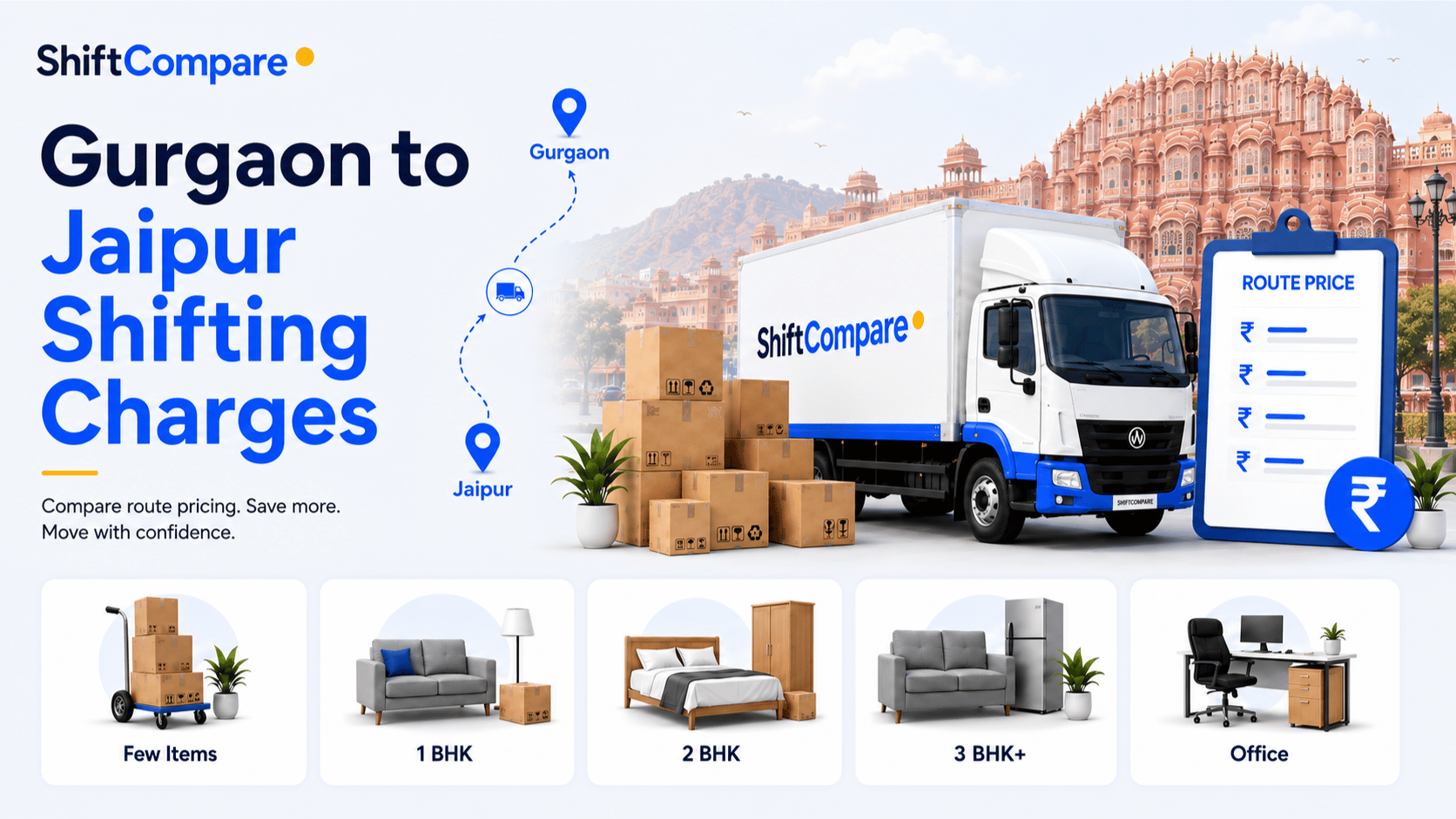 Gurgaon to Jaipur packers and movers charges by BHK and truck choice