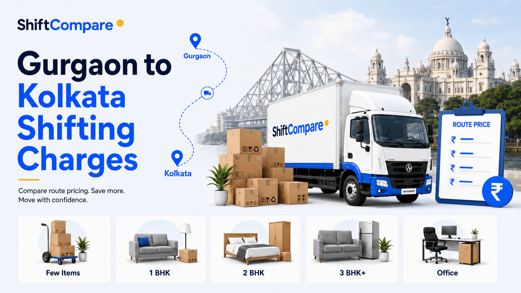 Gurgaon to Kolkata packers and movers charges by BHK and delivery handoff