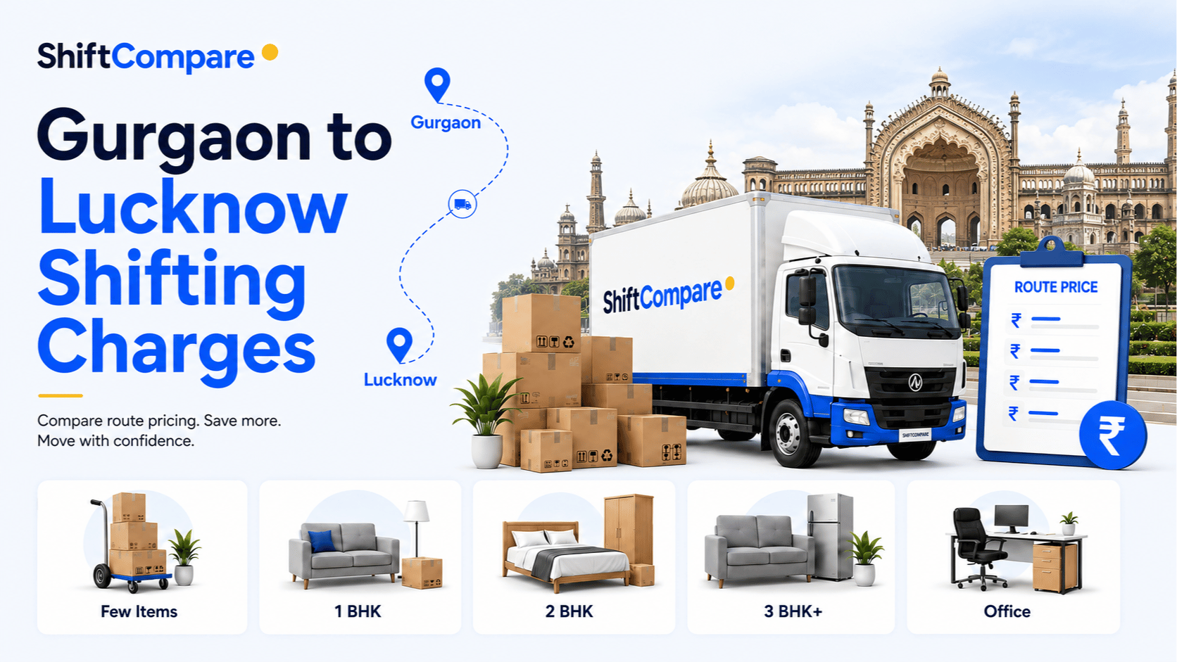 Gurgaon to Lucknow packers and movers charges by BHK and unloading access