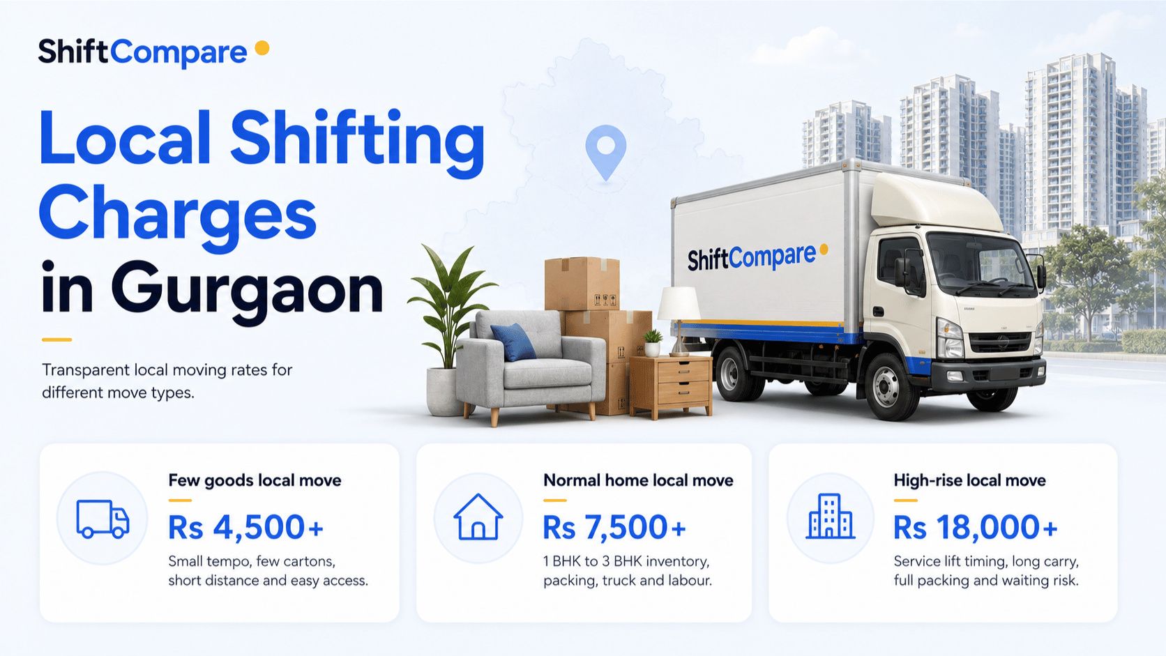 Local shifting charges in Gurgaon by distance, BHK and lift access