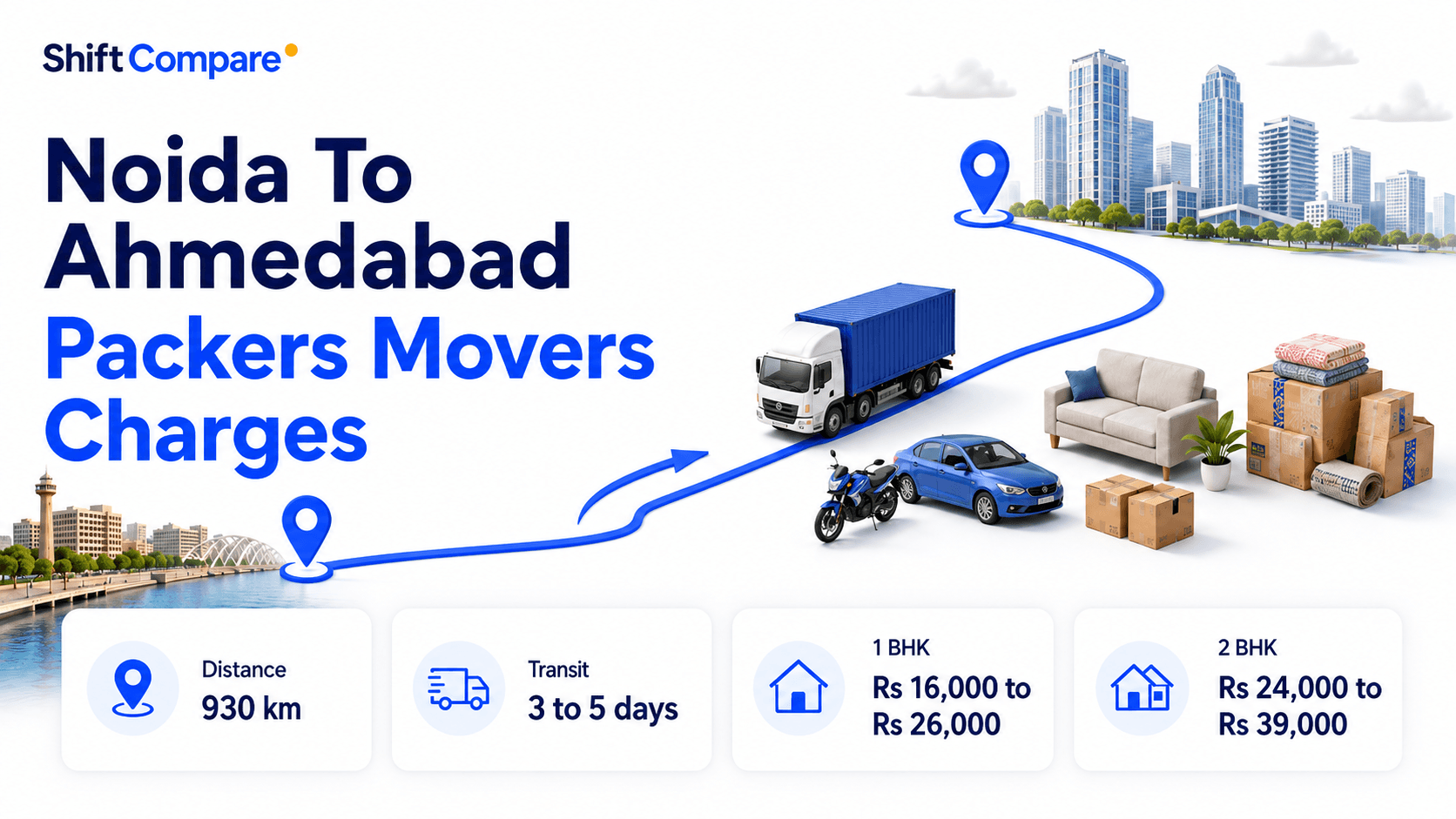 Noida to Ahmedabad packers and movers charges by BHK, truck mode and delivery timing