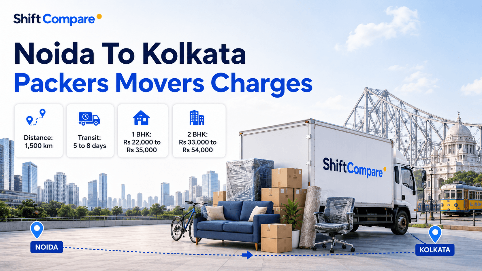 Noida to Kolkata packers and movers charges by BHK, truck mode and delivery timing
