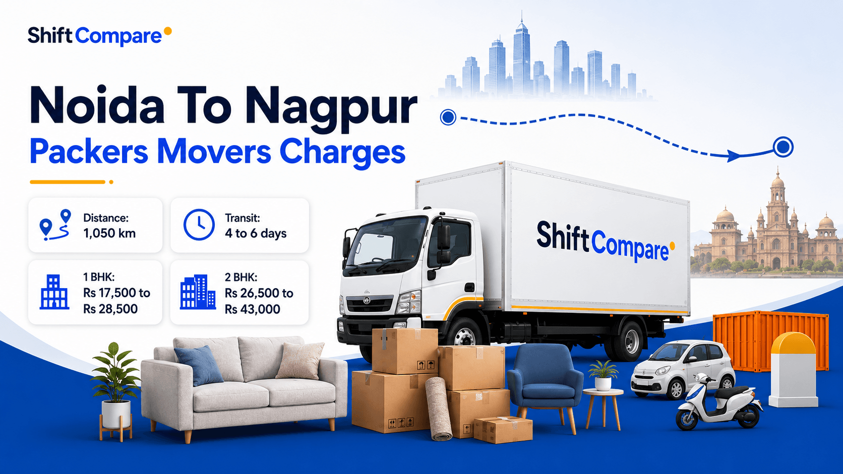 Noida to Nagpur packers and movers charges by BHK, truck mode and delivery timing