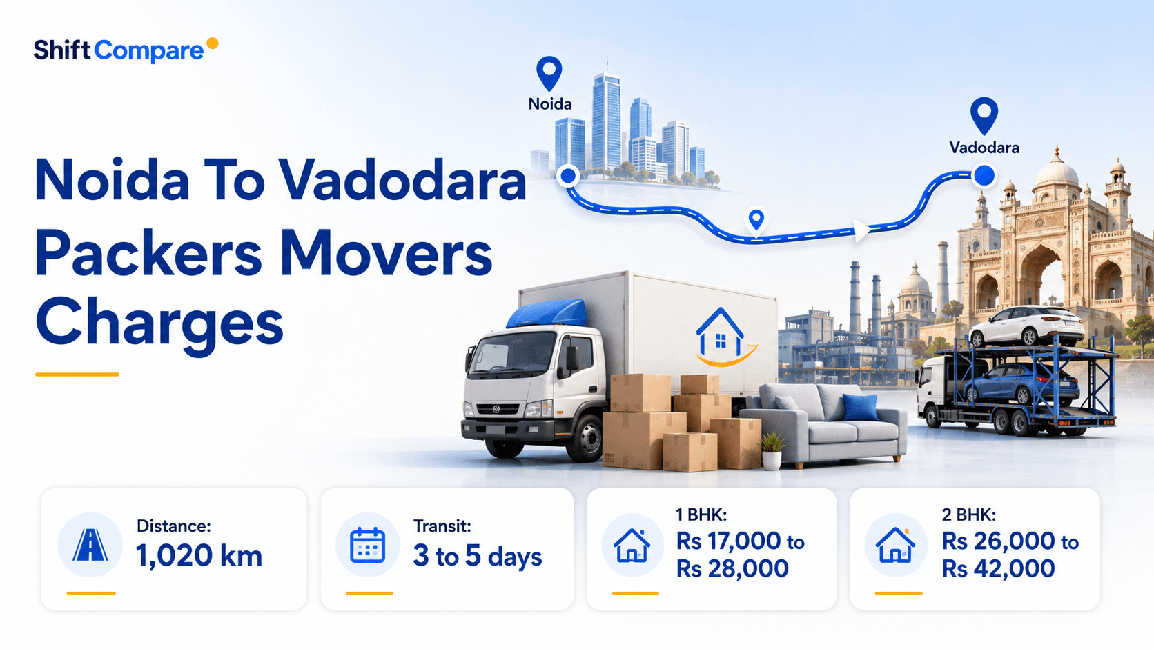 Noida to Vadodara packers and movers charges by BHK, truck mode and delivery timing