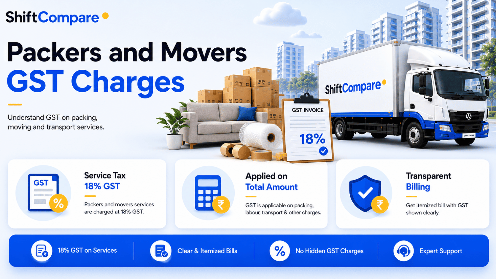 GST charges on packers and movers services and invoices
