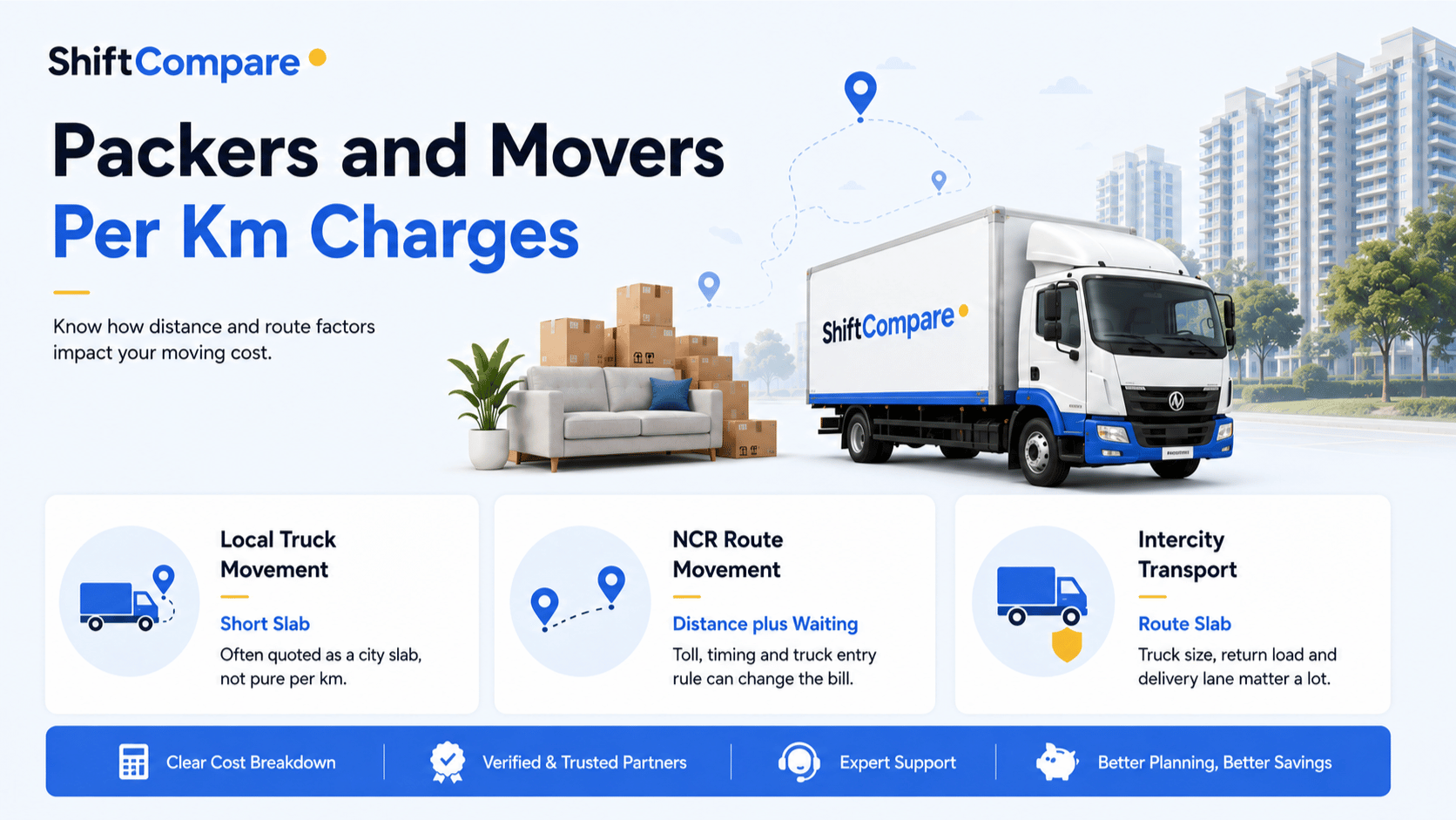 Packers and movers per km charges by distance and truck type