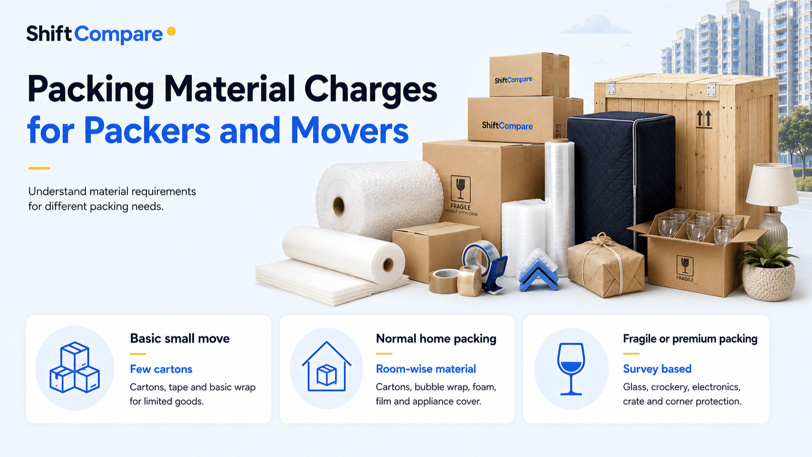 Packers and movers packing material charges by carton and fragile packing