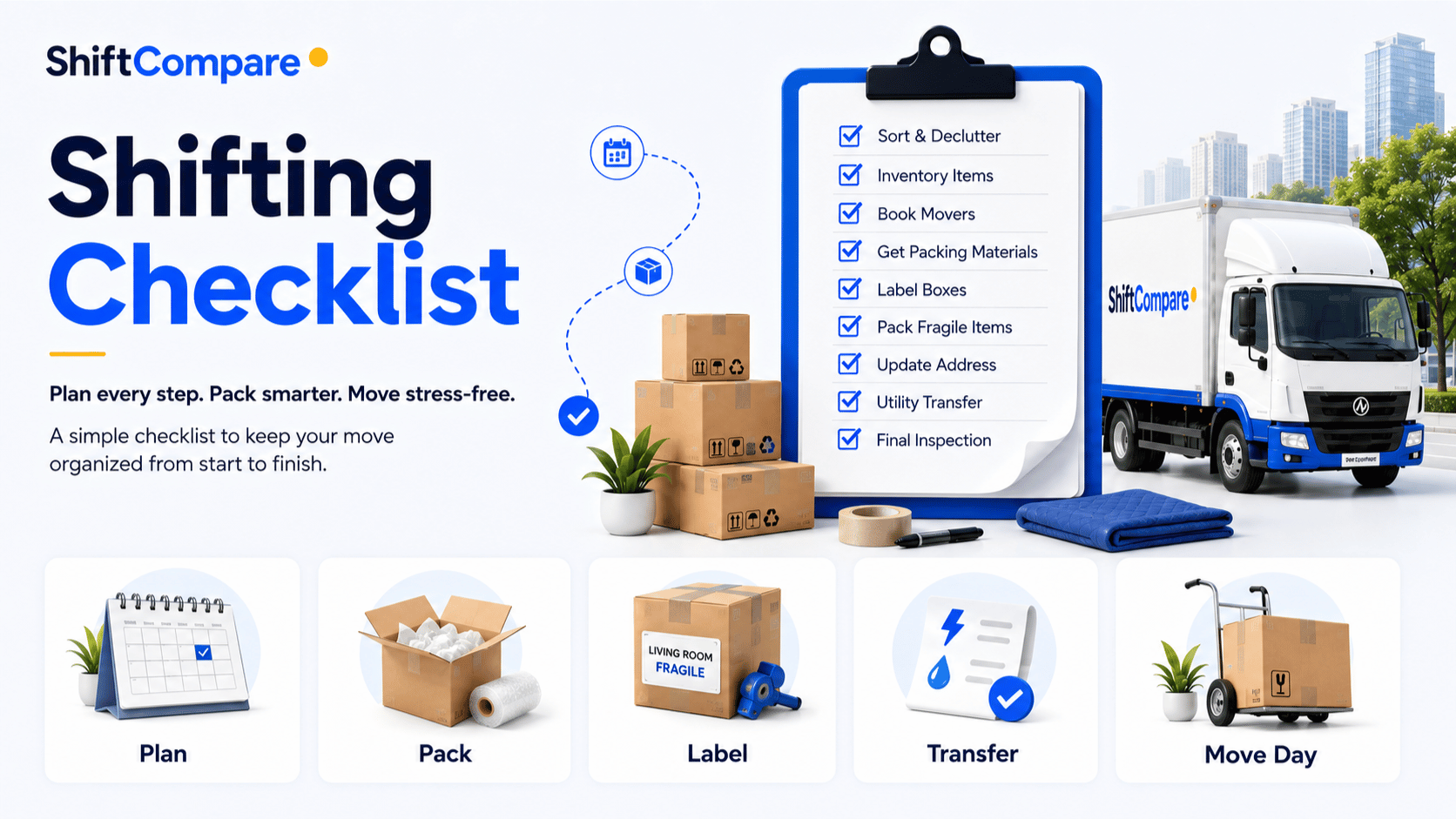 Moving checklist for planning a house shift step by step
