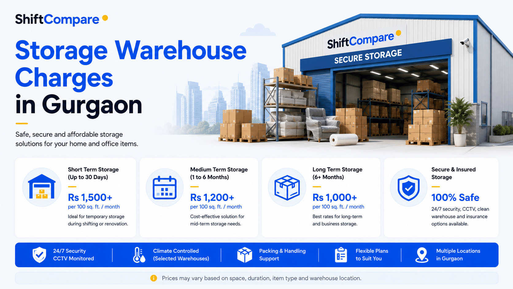 Storage and warehouse charges for packers and movers